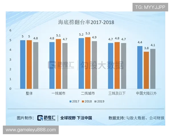 乐投线路优化方案推荐提升投注效率和中奖概率的实用方法 乐投线路优化方案推荐提升投注效率和中奖概率的实用方法