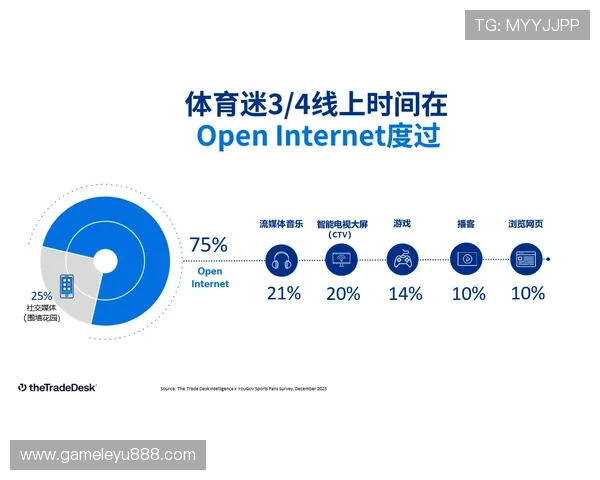 乐鱼体育真人国际：多元化体育项目一站式在线投注平台