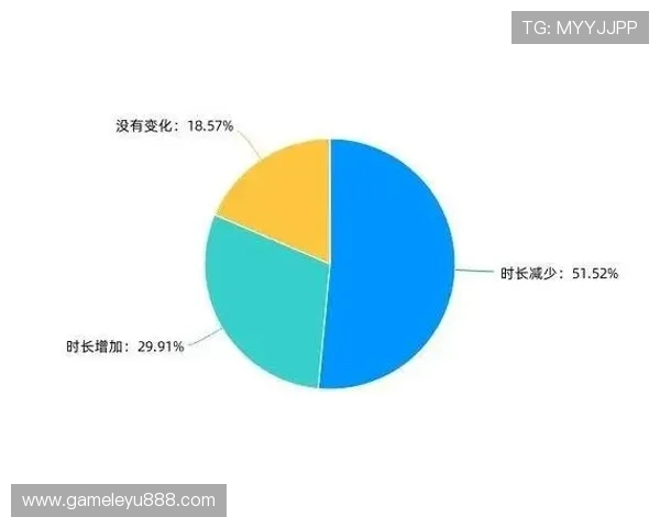 乐鱼国际:了解平台的丰富游戏类型与多样化的娱乐选择,满足不同用户的娱乐需求 乐鱼国际:了解平台的丰富游戏类型与多样化的娱乐选择,满足不同用户的娱乐需求