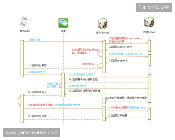 乐鱼登录入口官网网址完整版介绍,详细说明登录流程与常见问题解决方案 乐鱼登录入口官网网址完整版介绍,详细说明登录流程与常见问题解决方案